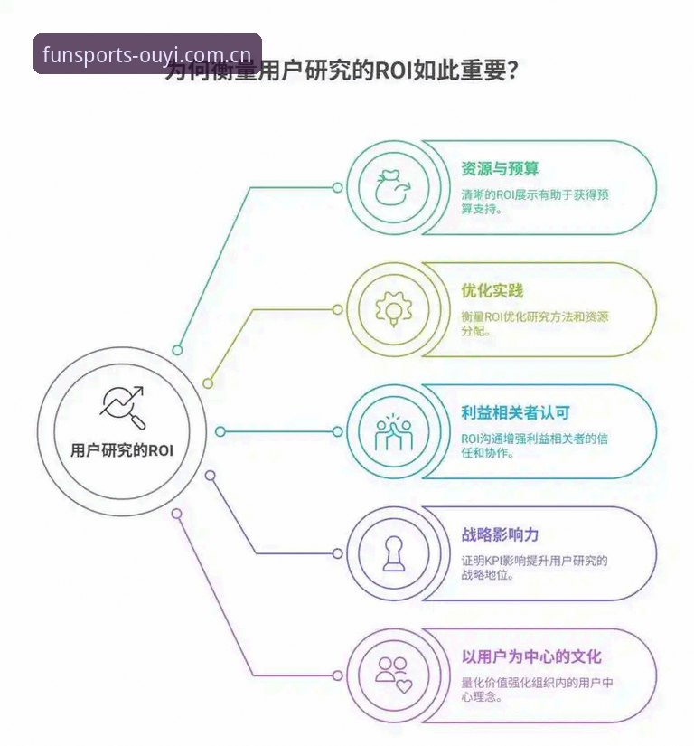 欧亿体育使用体验安全吗 欧亿体育平台安全性深度分析:从用户反馈到技术架构的全面解读